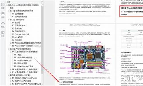 android 插件 源码_安卓插件源